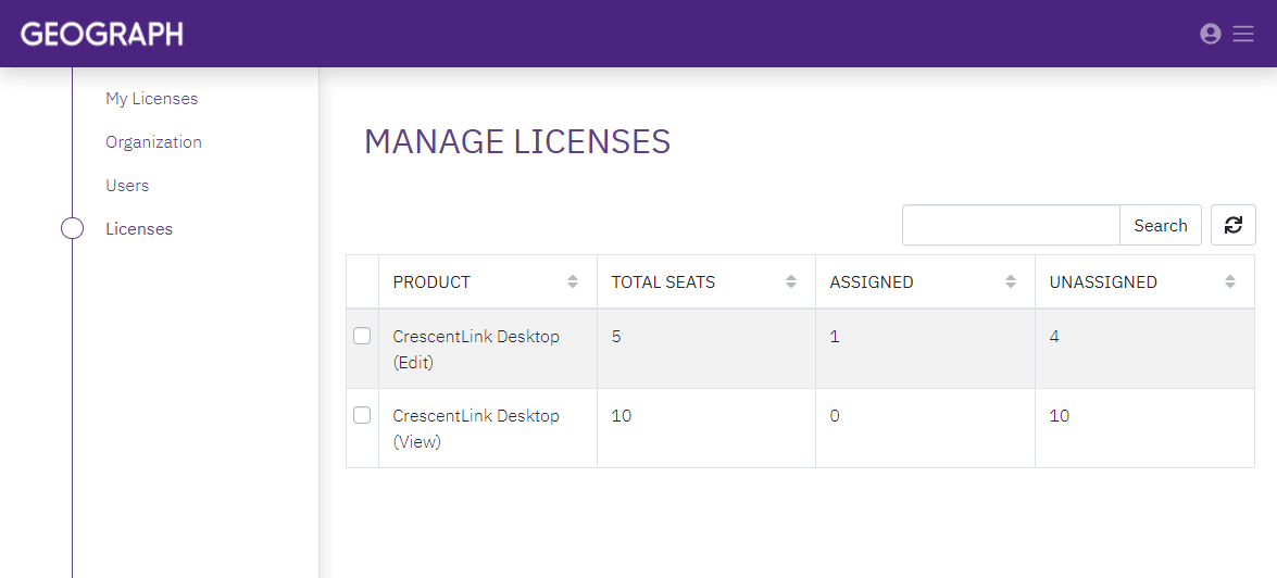 Licenses.png